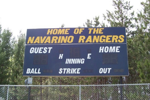 Navarino Rangers Scoreboard